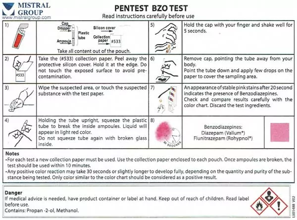 Benzodiazepine Residue Drug Detection Test