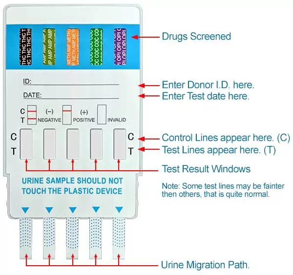 5 Panel Drug Test Kit